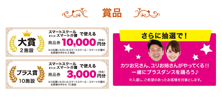 プラスダンス動画コンテスト賞品