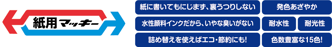 紙用マッキー　紙に書いてもにじまず、裏うつりしない、発色あざやか、水性顔料インクだから、いやな臭いがない、耐水性、耐候性、詰め替えを使えばエコ・節約にも！、色数豊富な15色