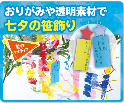 製作レシピ一覧