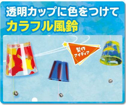 製作レシピ一覧