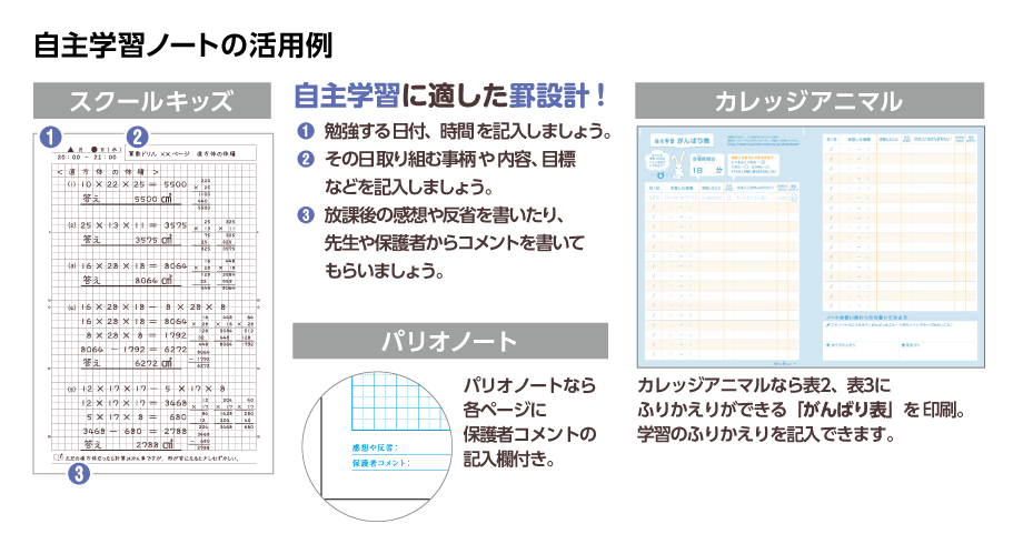 22学習帳特集 3年生 スマートスクール スマスク