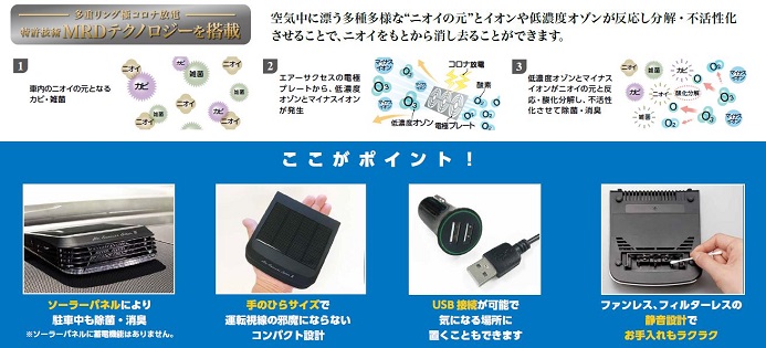 エアーサクセスソーラーⅡ