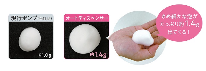 ライオン オートディスペンサー