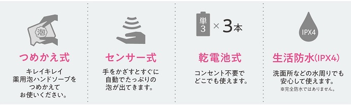 ライオン オートディスペンサー