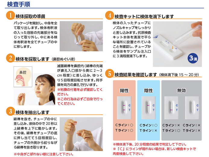 抗原検査キット