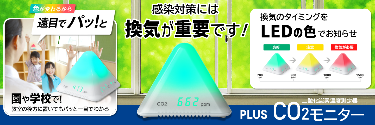 CO2モニター
