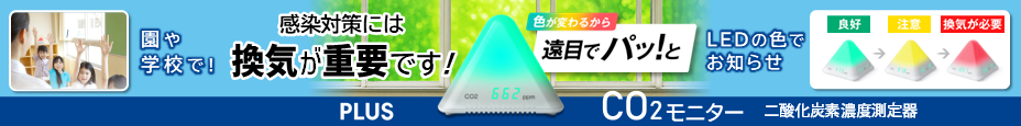 CO2モニター