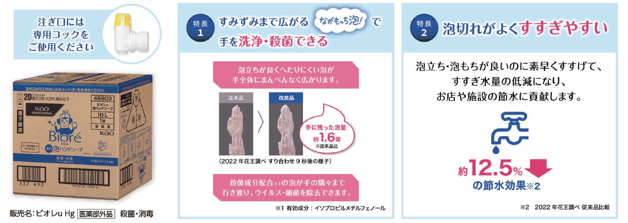 TOPバナー
